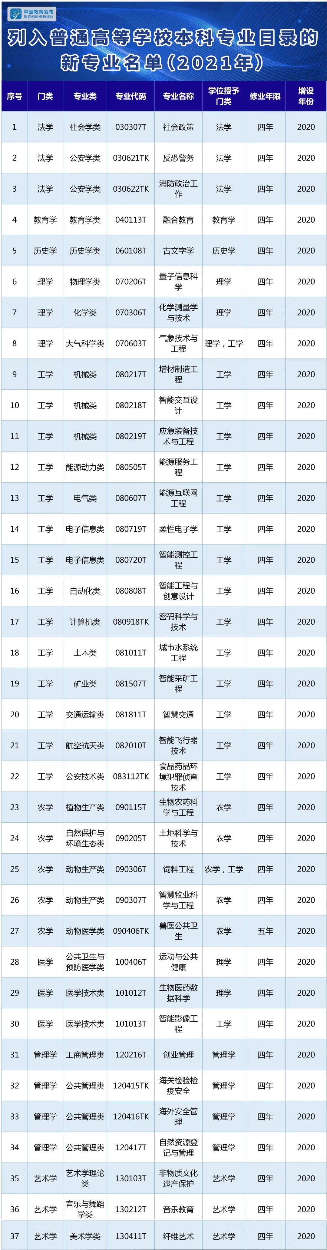 微信图片_20210303094714.jpg