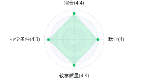 下载 (1).png