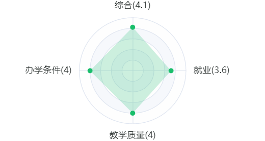 下载 (6).png