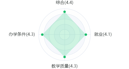 下载 (1).png