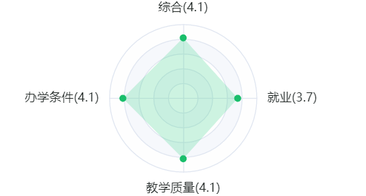 下载 (5).png