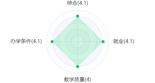 下载 (6).png