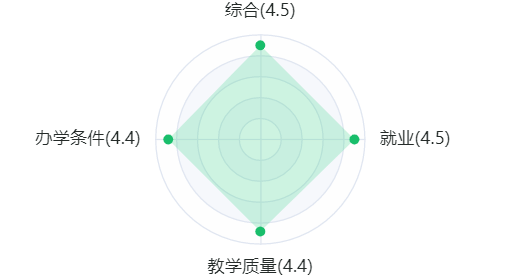 下载 (50).png