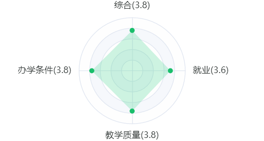 下载 (59).png