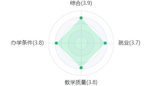 下载 (31).png